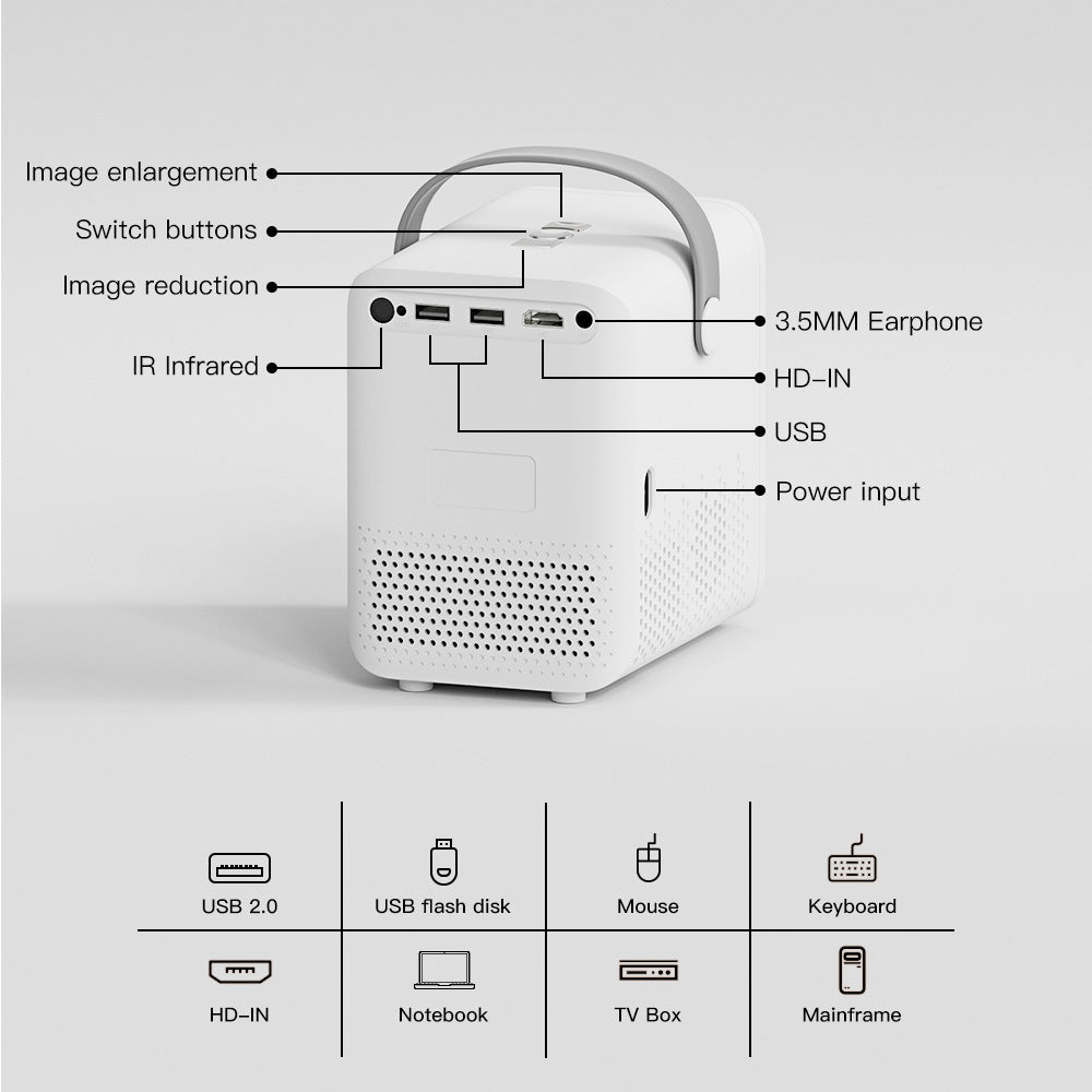 Household Mini Portable LCD Projector P10 Android Projector Outdoor Use