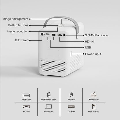 Household Mini Portable LCD Projector P10 Android Projector Outdoor Use