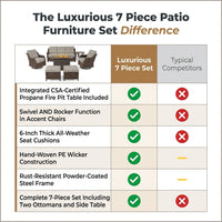 Luxurious 7 Piece Patio Furniture Set with Fire Pit Table, High Back Wicker Swivel Rocker Glider Outdoor Chairs with 6" Cushion, All-Weather Patio Conversation Set for Yard Garden - Brown/Beige — Comparison
